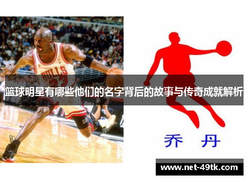 篮球明星有哪些他们的名字背后的故事与传奇成就解析